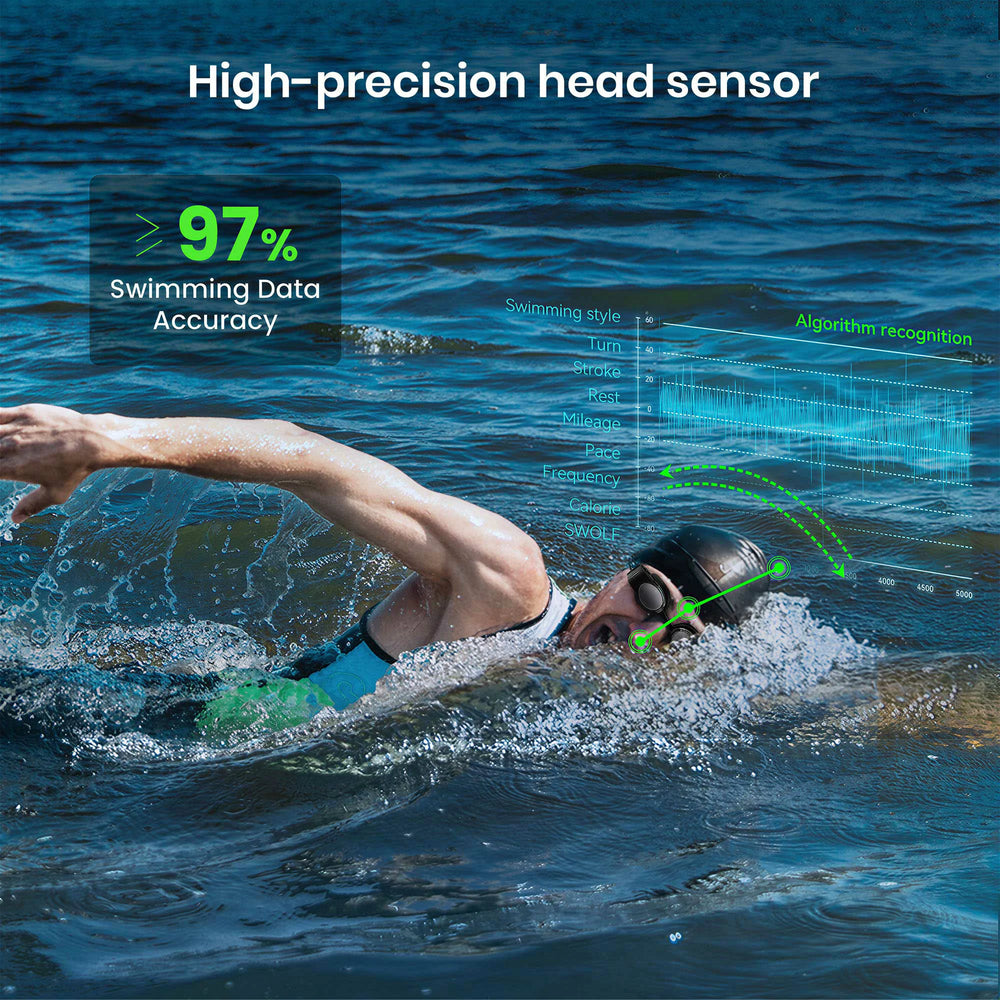 holoswim smart swim goggles 2s 2 Pro with Training HUD Color:Purple Gizzard Cube Stereo Hybrid 140 sunglasses allowing the goggles to