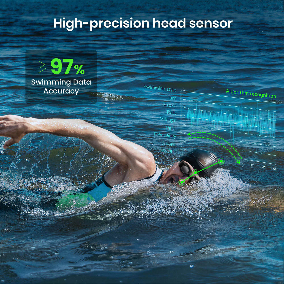 Holoswim 2 Pro Smart Schwimmbrille