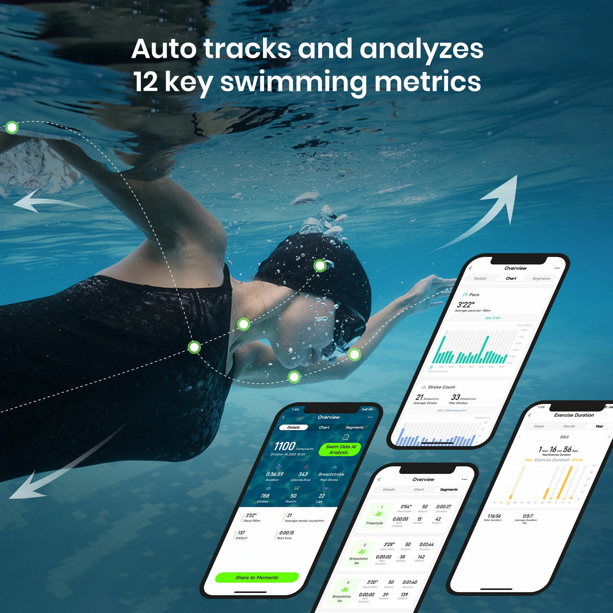 Holoswim 2 Pro Smart Schwimmbrille