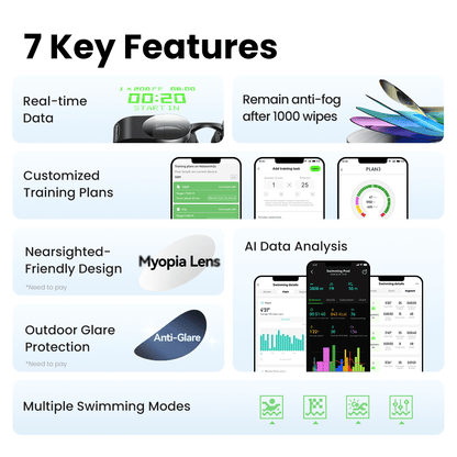 Holoswim 2 Go Smart Swim Goggles