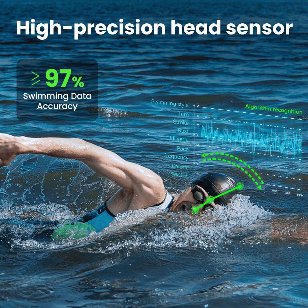 Solos AirGo Vision smartglasses nu wereldwijd verkrijgbaar