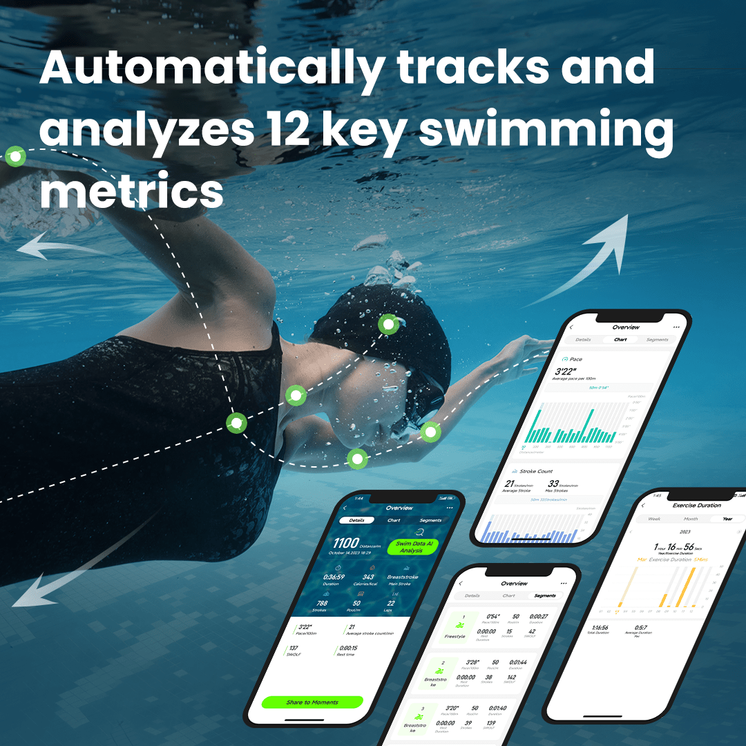 Holoswim 2s Smarte Schwimmbrille